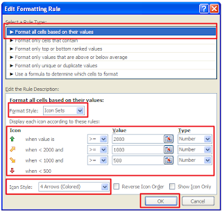 Laporan Penjualan dengan Conditional Formatting